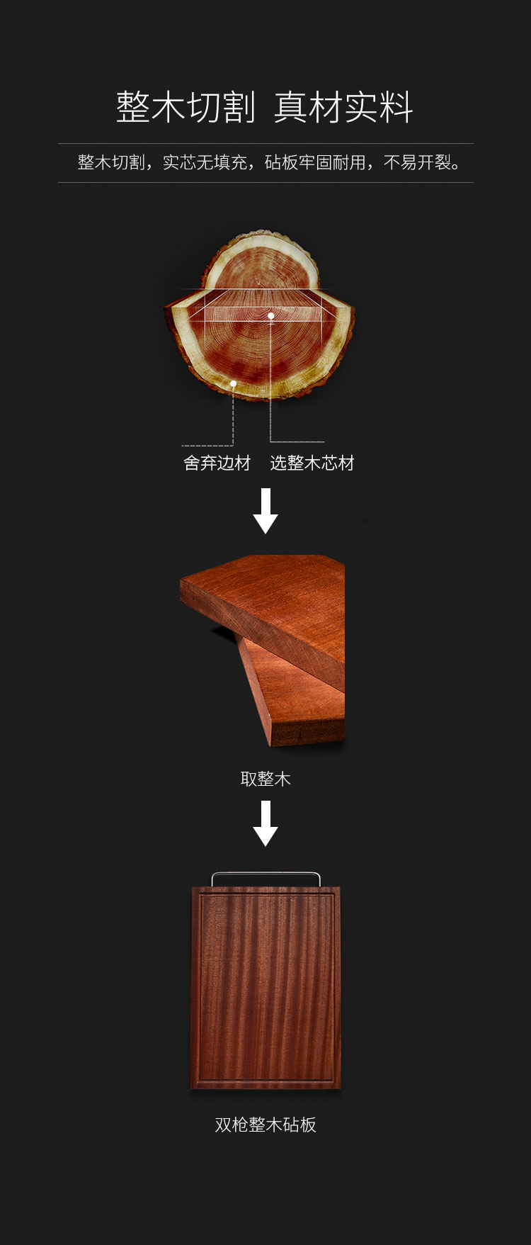 ˹(й)ٷվ